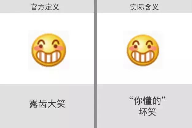 微信里的表情都是什么意思图解(最全微信表情手势符号图解)-1