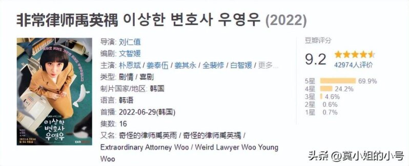 好看的韩剧排行榜(最火韩剧排行榜前十名)-1