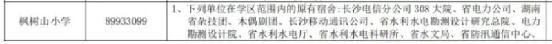 长沙十大高档小区排名(长沙高档小区排行榜)-1