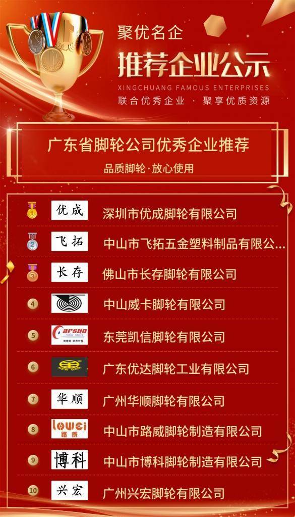 国内脚轮厂家排名(脚轮品牌排行榜)-赚在家创业号