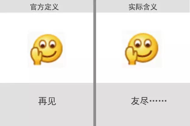微信里的表情都是什么意思图解(最全微信表情手势符号图解)-1