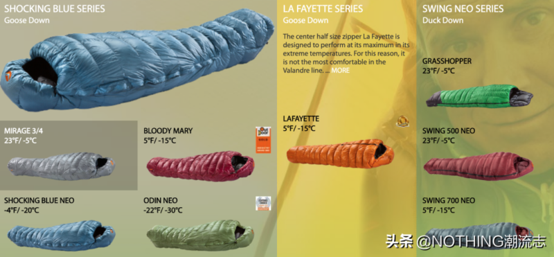 奢侈品羽绒服十大名牌排名(十大羽绒服品牌排行榜)-1 奢侈品羽绒服十大名牌排名(十大羽绒服品牌排行榜)-1