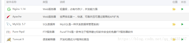 私人云服务器如何搭建(部署Web程序图文讲解)-1