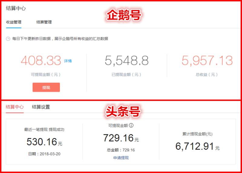 企鹅号月收入过千容易吗(自媒体收入)-1 企鹅号月收入过千容易吗(自媒体收入)-1