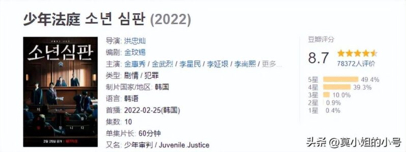 好看的韩剧排行榜(最火韩剧排行榜前十名)-1