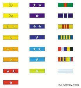 大校军衔相当于什么官-1 大校军衔相当于什么官-1