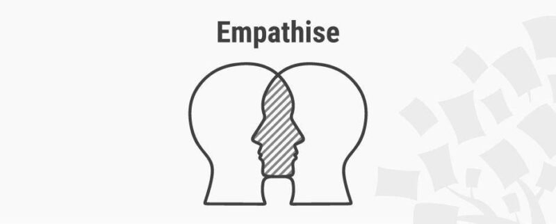 设计思维的流程分析主要包括什么-1