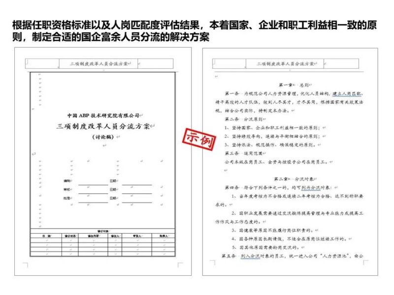 国企三项制度改革具体方案 三项制度改革实施方案细则-1 国企三项制度改革具体方案 三项制度改革实施方案细则-1
