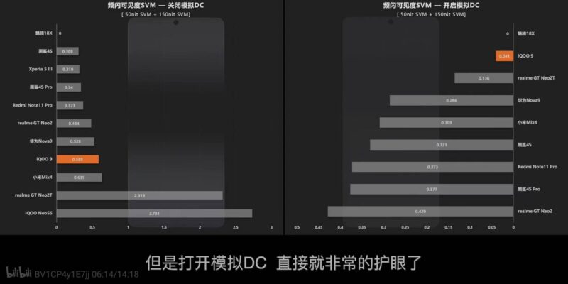 手机屏幕材质排行榜-1