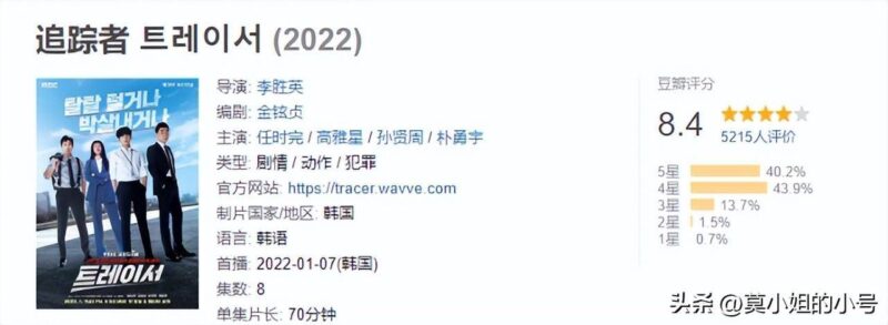 好看的韩剧排行榜(最火韩剧排行榜前十名)-1