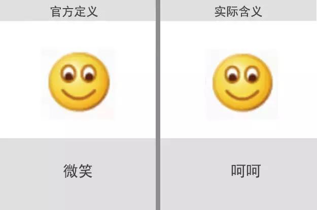 微信里的表情都是什么意思图解(最全微信表情手势符号图解)-1