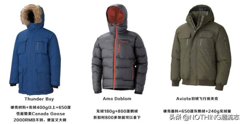 奢侈品羽绒服十大名牌排名(十大羽绒服品牌排行榜)-1 奢侈品羽绒服十大名牌排名(十大羽绒服品牌排行榜)-1