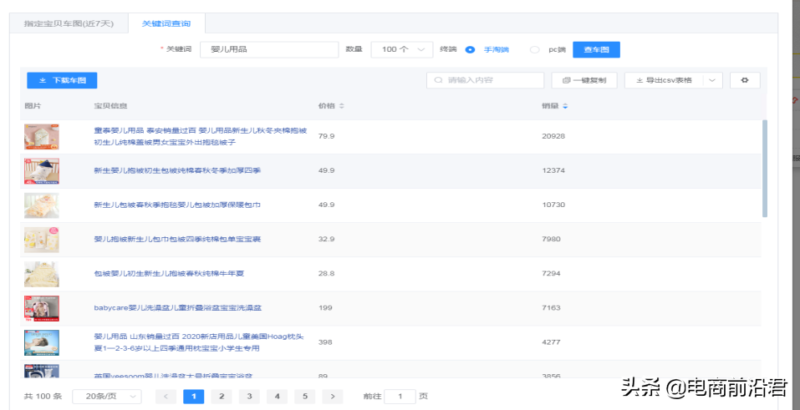淘宝直通车软件怎么使用(实战图文教程)-1 淘宝直通车软件怎么使用(实战图文教程)-1