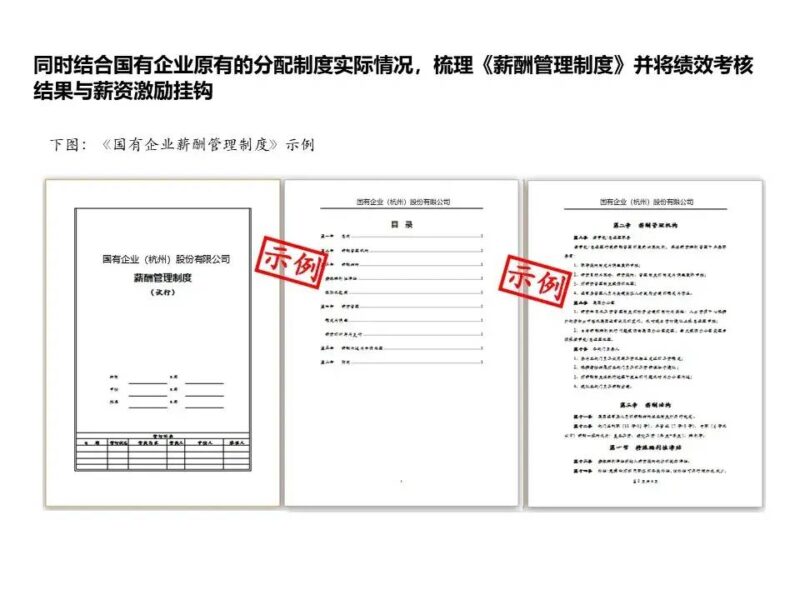 国企三项制度改革具体方案 三项制度改革实施方案细则-1 国企三项制度改革具体方案 三项制度改革实施方案细则-1