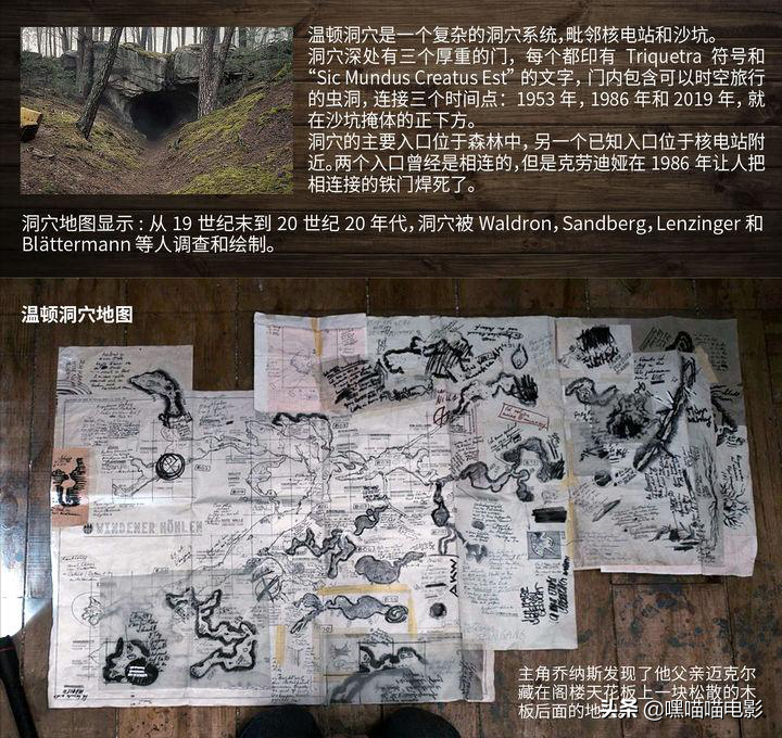 十大评分最高的美剧(美剧排行榜)-1 十大评分最高的美剧(美剧排行榜)-1