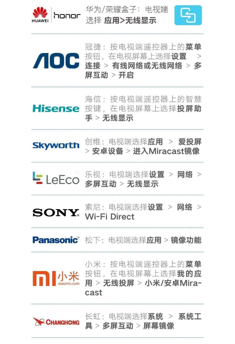 抖音怎么投屏到电视(抖音投屏到电视上解决方案)-1 抖音怎么投屏到电视(抖音投屏到电视上解决方案)-1