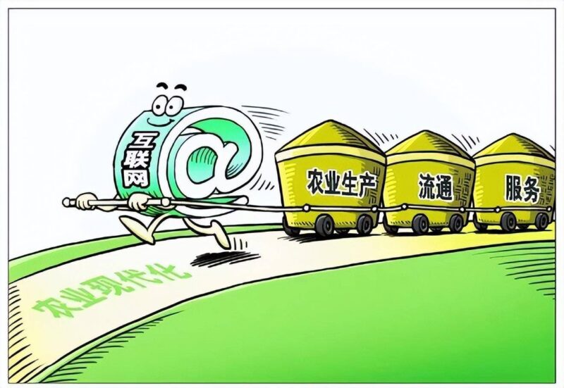 农业类型有哪几种?18种主要农业类型-1 农业类型有哪几种?18种主要农业类型-1