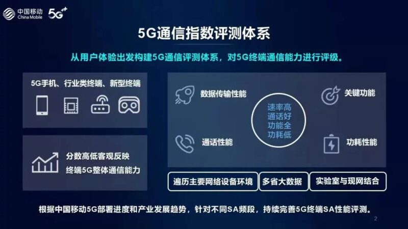 什么牌子的手机信号最强？信号最好的5g手机排行榜-赚在家创业号