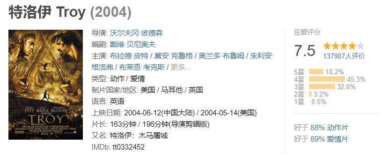 世界十部史诗级古装战争大片(十大必看古代战争片排行榜)-1 世界十部史诗级古装战争大片(十大必看古代战争片排行榜)-1