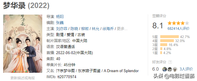 国产电视剧排行榜前十名(最受欢迎的电视剧排行榜)-1 国产电视剧排行榜前十名(最受欢迎的电视剧排行榜)-1