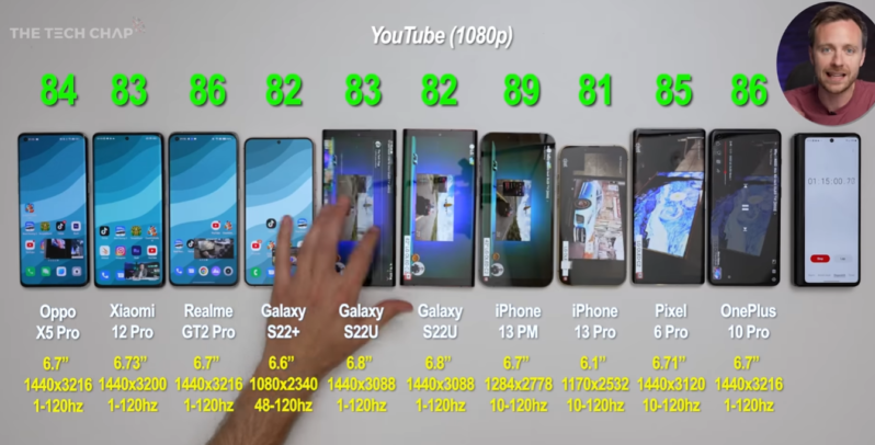 手机电池耐用排行榜前十名(手机电池测评)-1 手机电池耐用排行榜前十名(手机电池测评)-1