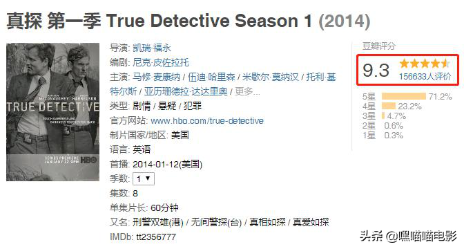 十大评分最高的美剧(美剧排行榜)-1 十大评分最高的美剧(美剧排行榜)-1