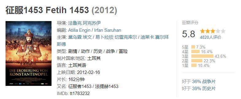 世界十部史诗级古装战争大片(十大必看古代战争片排行榜)-赚在家创业号