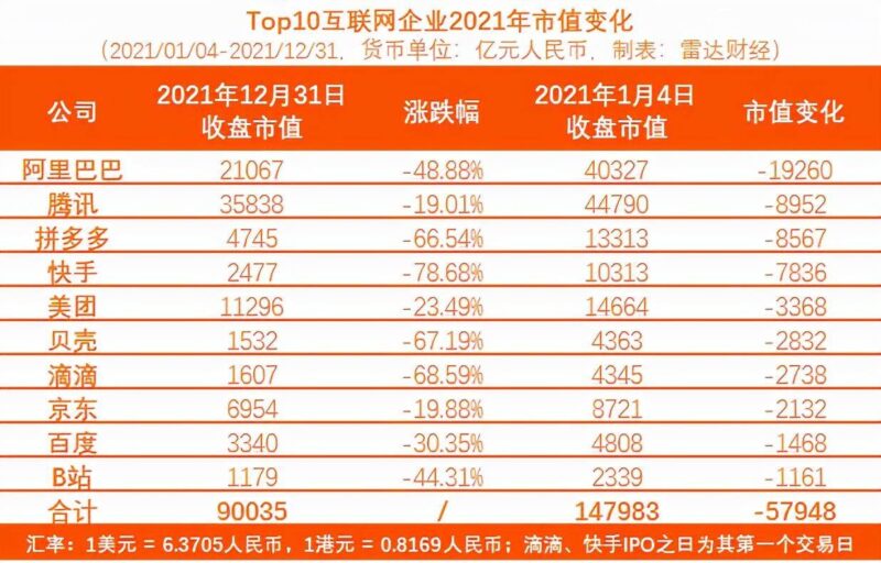 拼多多目前如何(拼多多发展)-1