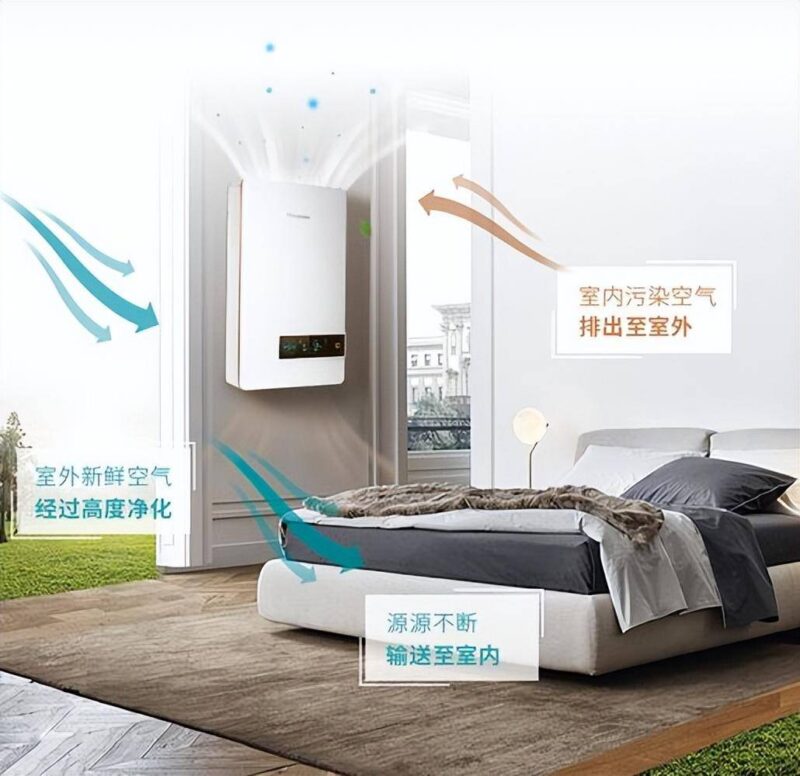 新风系统10大品牌厂家排行榜（新风系统10大品牌排行榜）-1