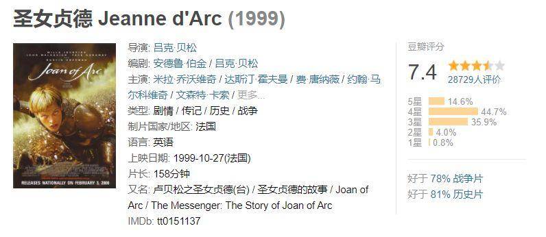 世界十部史诗级古装战争大片(十大必看古代战争片排行榜)-1 世界十部史诗级古装战争大片(十大必看古代战争片排行榜)-1