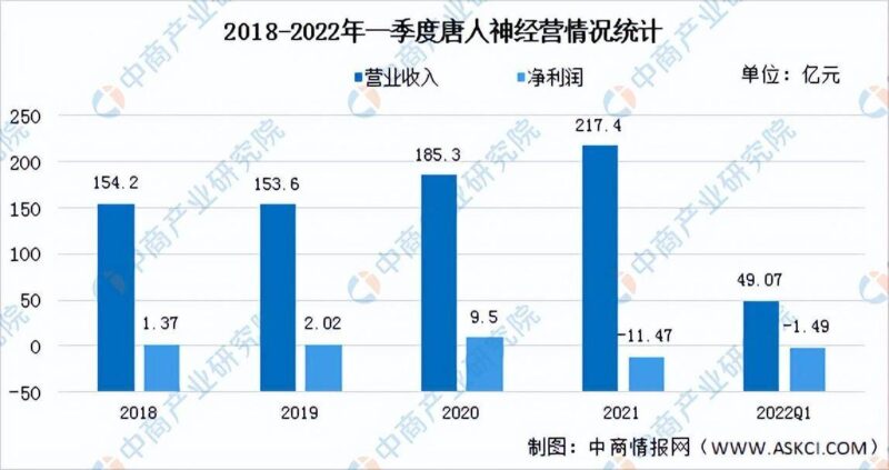现在养猪前景如何?2022年养猪的前景分析-1 现在养猪前景如何?2022年养猪的前景分析-1