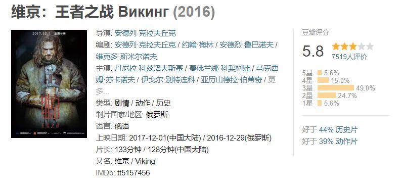 世界十部史诗级古装战争大片(十大必看古代战争片排行榜)-1 世界十部史诗级古装战争大片(十大必看古代战争片排行榜)-1