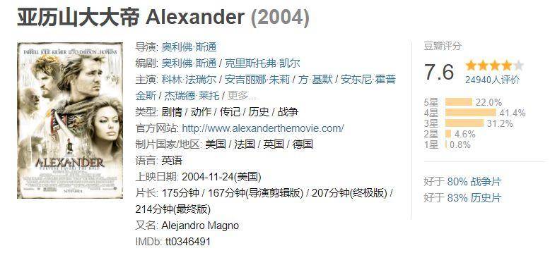 世界十部史诗级古装战争大片(十大必看古代战争片排行榜)-1 世界十部史诗级古装战争大片(十大必看古代战争片排行榜)-1