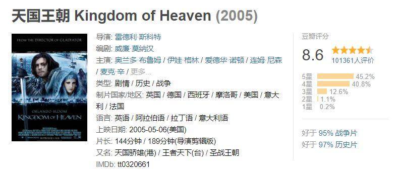 世界十部史诗级古装战争大片(十大必看古代战争片排行榜)-1 世界十部史诗级古装战争大片(十大必看古代战争片排行榜)-1