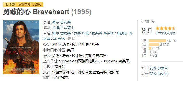 世界十部史诗级古装战争大片(十大必看古代战争片排行榜)-1 世界十部史诗级古装战争大片(十大必看古代战争片排行榜)-1