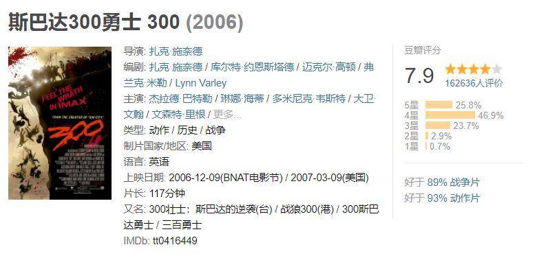 世界十部史诗级古装战争大片(十大必看古代战争片排行榜)-1 世界十部史诗级古装战争大片(十大必看古代战争片排行榜)-1