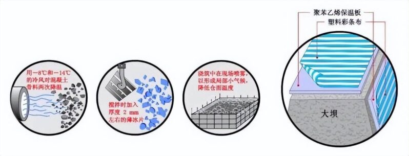 水电站排名前十名(世界十大水电站排名表)-1