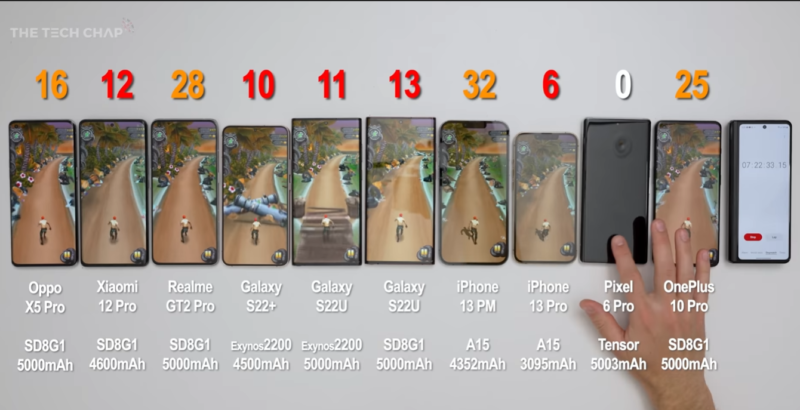 手机电池耐用排行榜前十名(手机电池测评)-1 手机电池耐用排行榜前十名(手机电池测评)-1