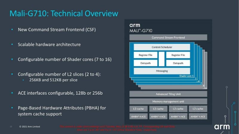 华为麒麟芯片最新消息(华为麒麟芯片介绍)-1 华为麒麟芯片最新消息(华为麒麟芯片介绍)-1