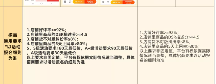速卖通跨境电商好不好做？做好速卖通跨境电商的经验-赚在家创业号