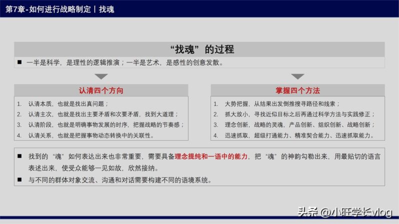 四步法的内容是什么?战略制定四步法-1