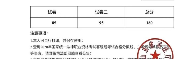 2022考律师证需要哪些条件?报考律师证的条件实战经验!-1 2022考律师证需要哪些条件?报考律师证的条件实战经验!-1