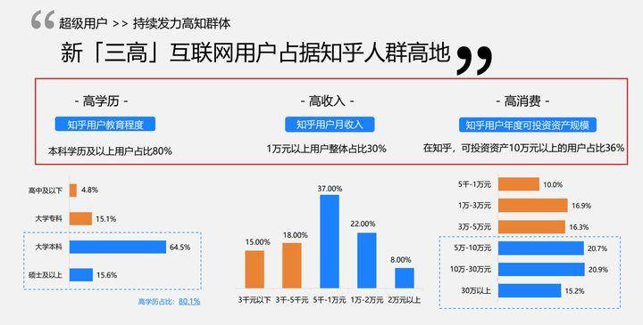引流获客是什么意思(常用的获客模式引流推广)-1
