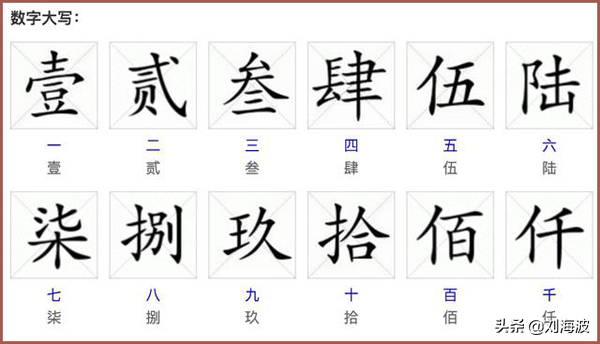 大写的壹贰叁到十整怎么写-赚在家创业号