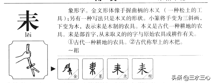 田加井念什么(畊正确读音及解释)-1