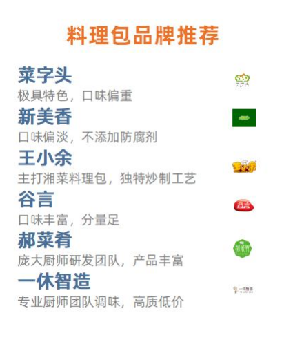 料理包品牌十大排名（中国料理包品牌排行榜）-1