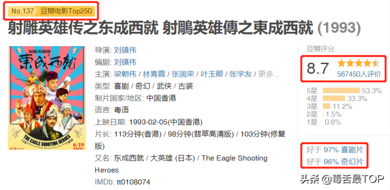 九部笑得肚子疼的电影(笑到肚疼的9部喜剧电影排行榜)-1 九部笑得肚子疼的电影(笑到肚疼的9部喜剧电影排行榜)-1