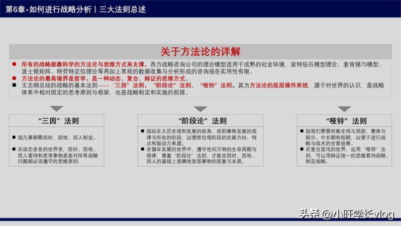 四步法的内容是什么?战略制定四步法-赚在家创业号