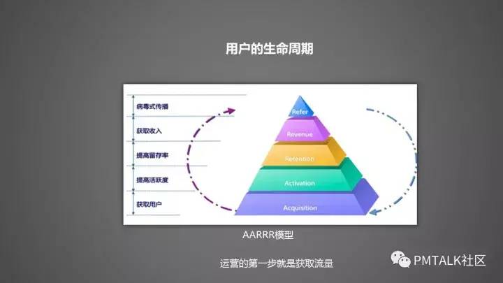 渠道管理的三大核心内容(企业营销渠道情况分析)-1