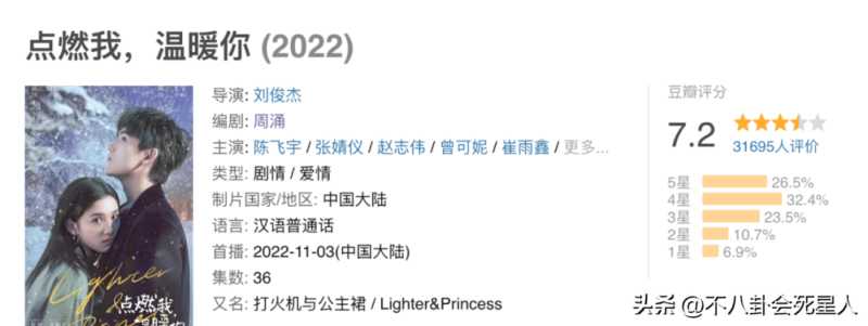 最近最火的电视剧(公认最好看的电视剧)-1